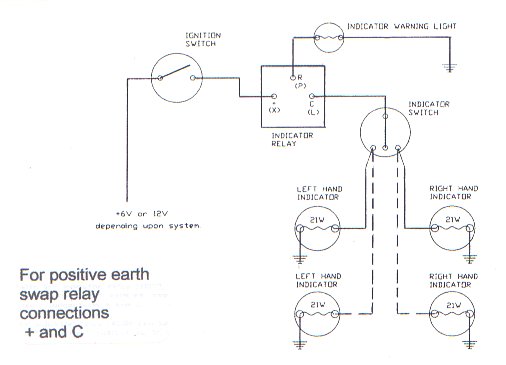 Basic Motorcycle Headlight Wiring Diagram from www.norbsa02.freeuk.com